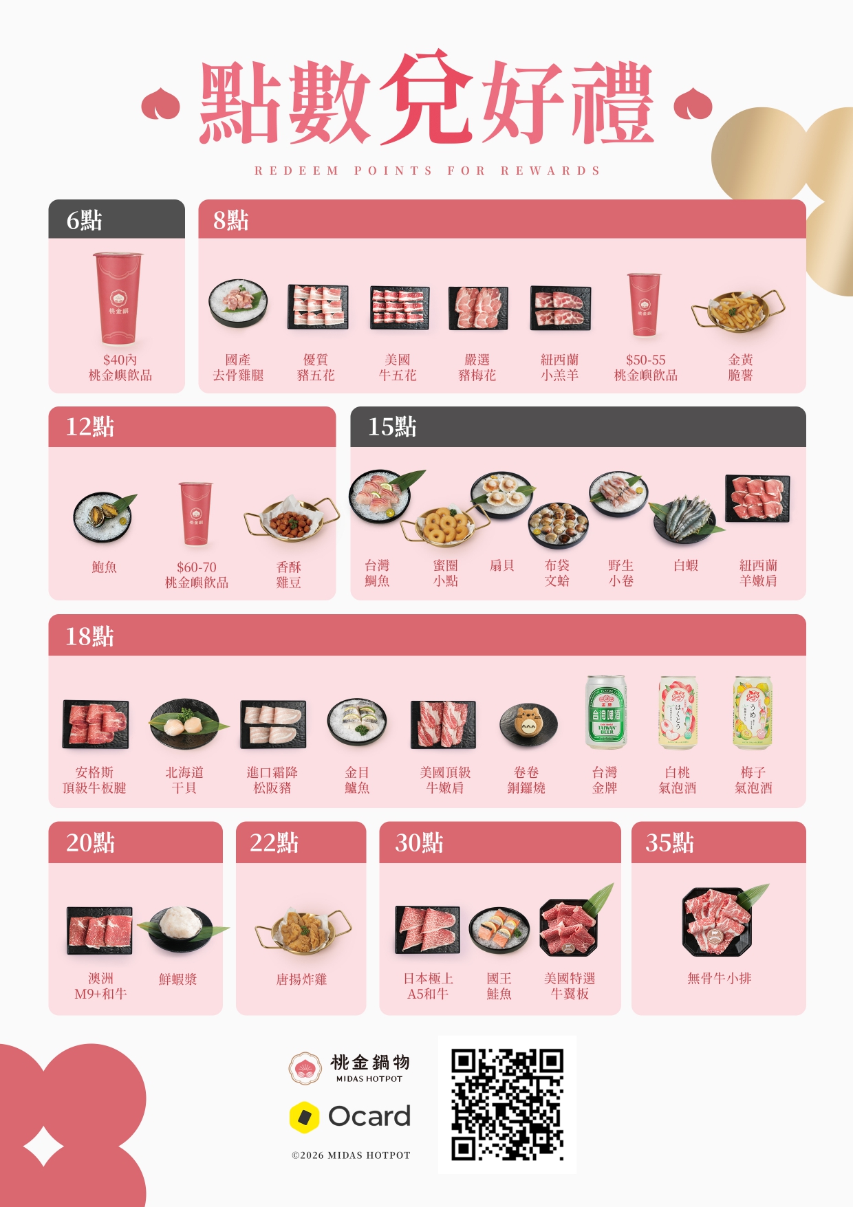 桃金鍋物會員點數兌好禮公告