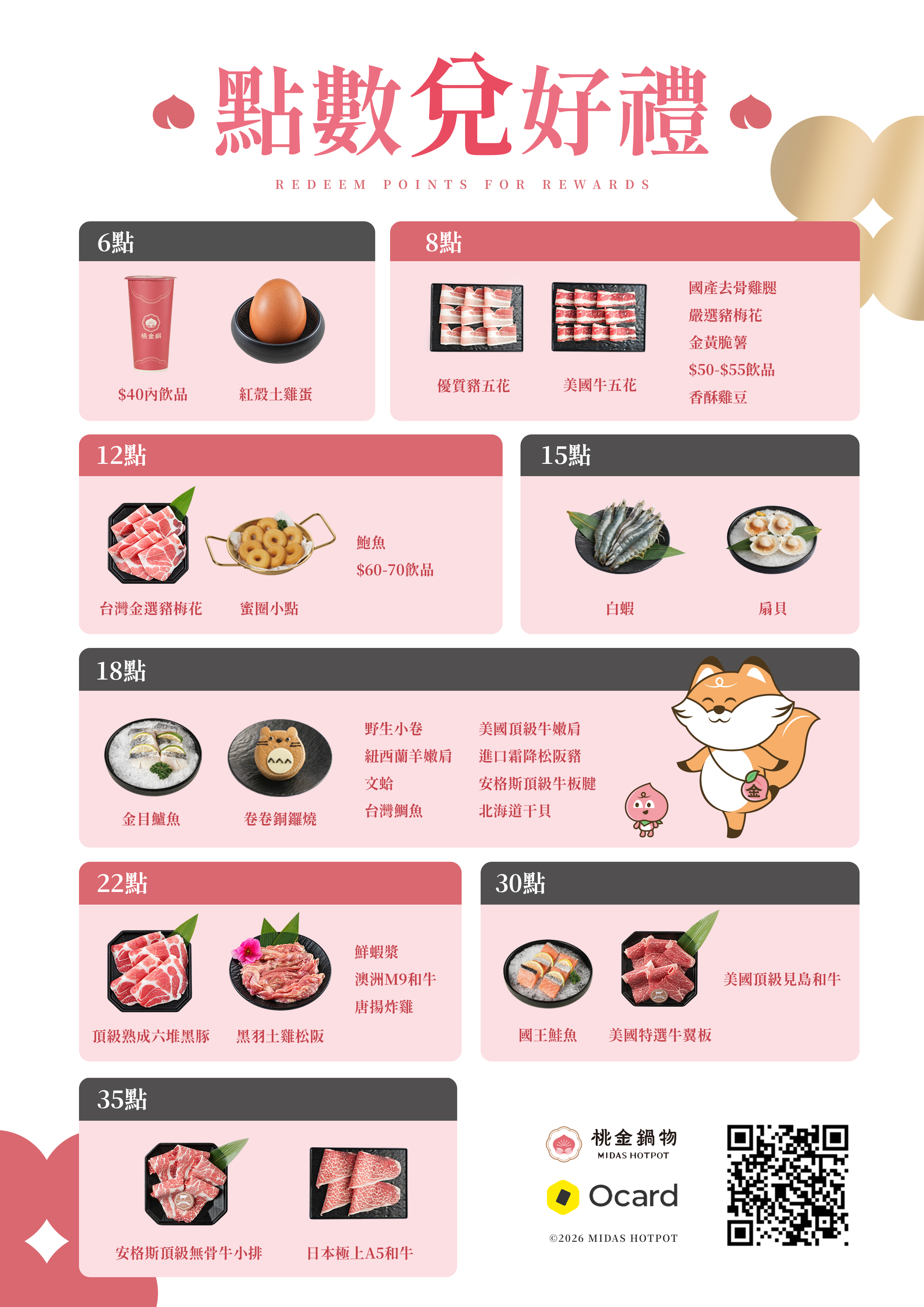 桃金鍋物會員點數兌好禮公告